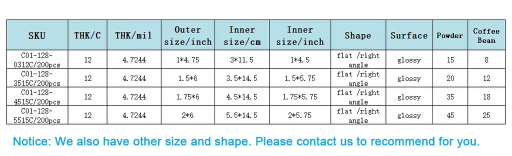 Aluminum Foil Mylar Bag, Small Heat Seal, Individual Coffee Powder Sampling Packaging, Vacuum Pouch, 200 Pcs