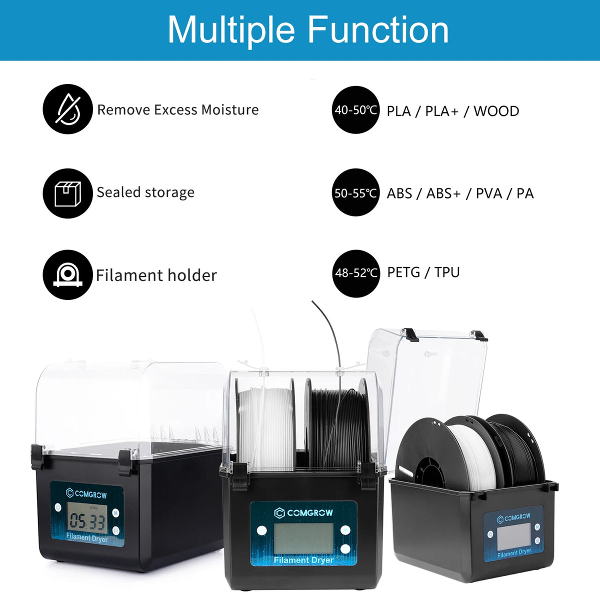 Comgrow Dual-Spool Filament Dry Box