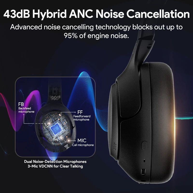 QCY H3 ANC Over-Ear Wireless Headphones