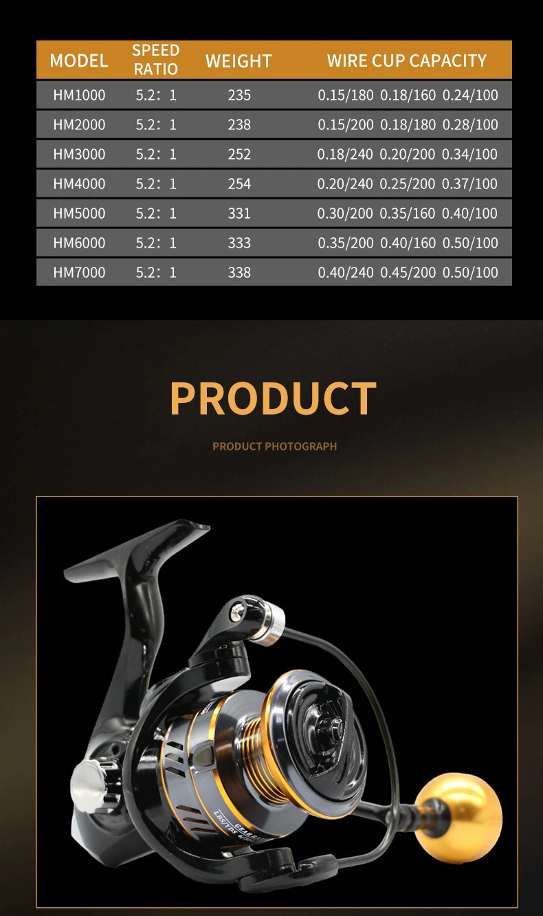 NX Fishing Reel Spinning Reel Metal Reel Cup 10KG Max Drag Power Spinning Wheel High Speed Adapt to Any Water Body