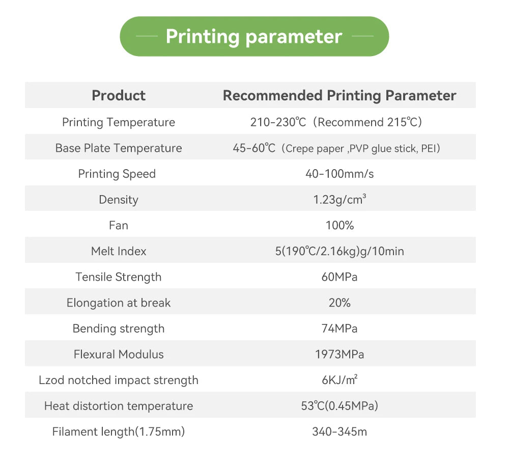 eSUN PLA+ 3D Printer Filament 1.75mm 1kg, Upgraded PLA Plus for Bambu Lab and Most FDM Printers