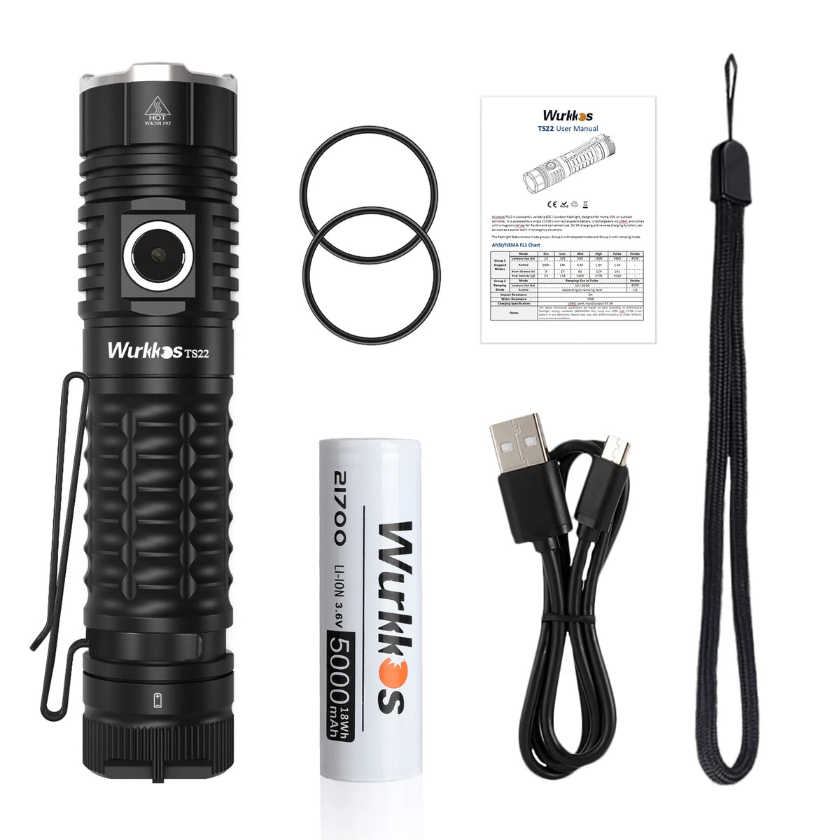 Wurkkos TS22 4500 Lumen Rechargeable Flashlight with Magnetic Tail Cap and Power Bank Function