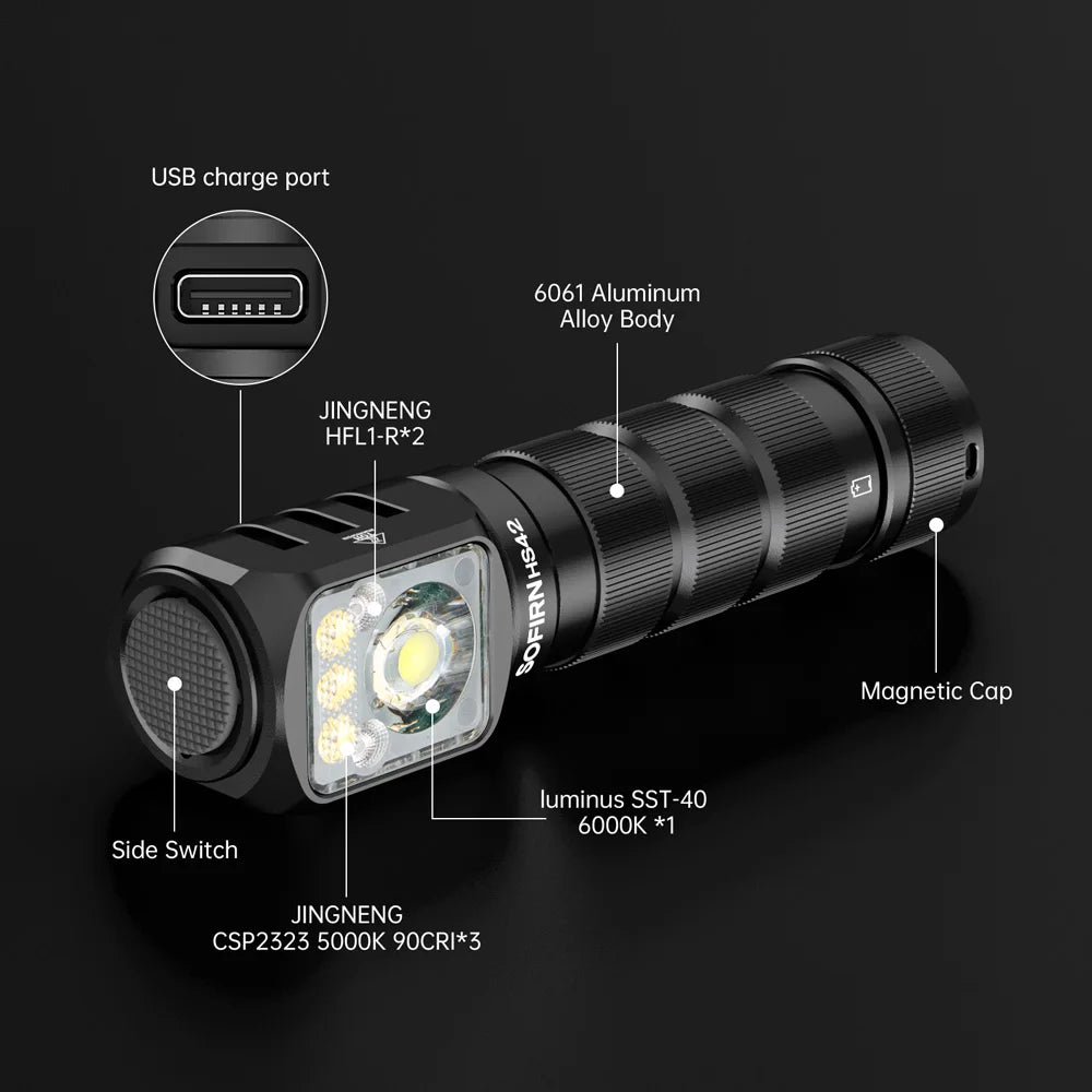 SOFIRN HS42 2100lm Rechargeable Headlamp