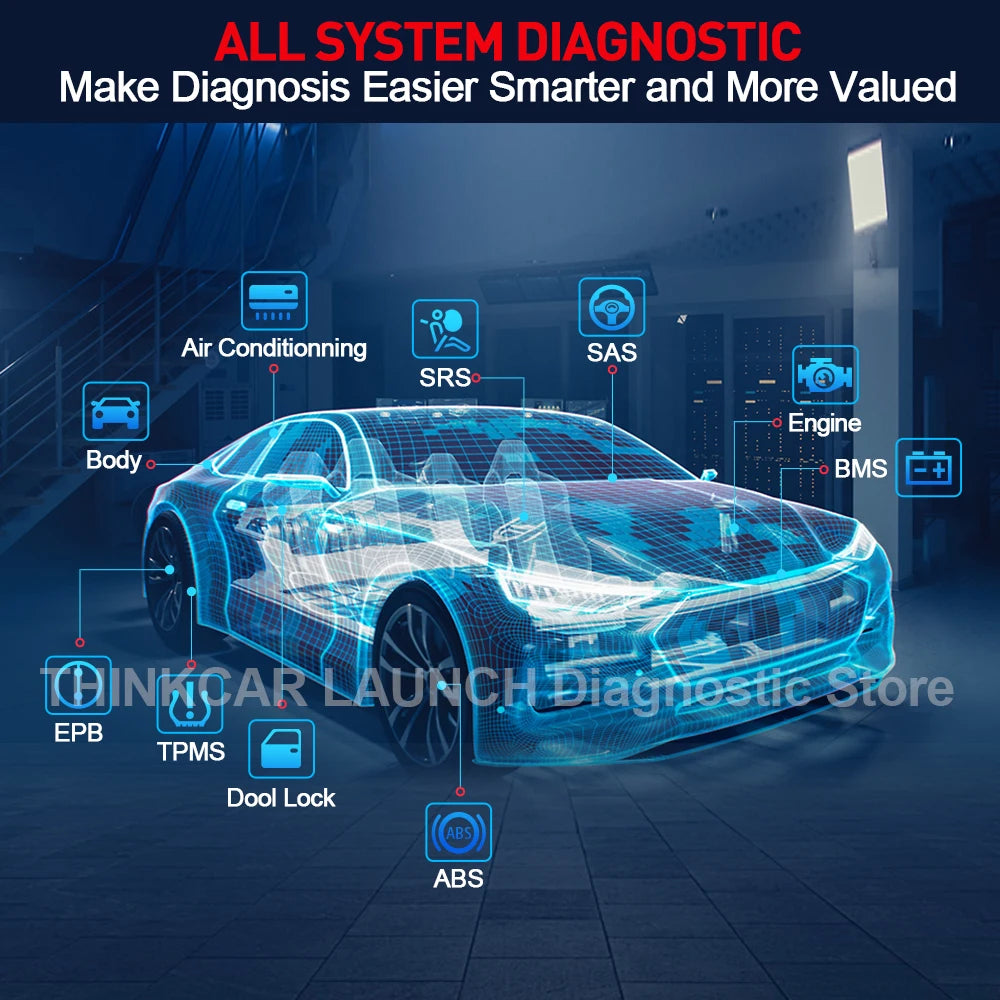 THINKCAR ThinkDiag 2 OBD2 Diagnostic Tool