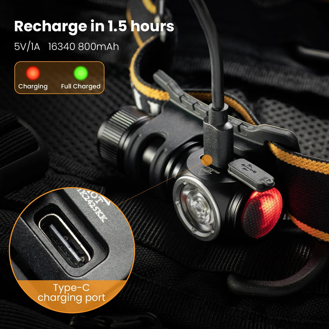 Sofirn HS10 Mini USB-C Headlamp, 1100lm