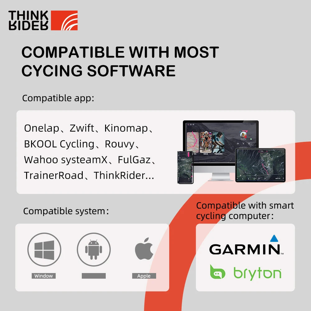 ThinkRider X2Max Smart Bike Trainer