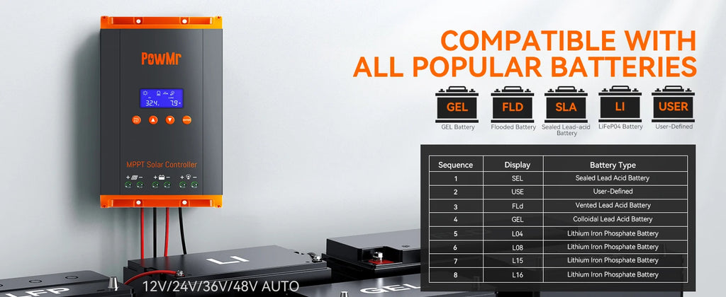 PowMr 60A MPPT Solar Charge Controller