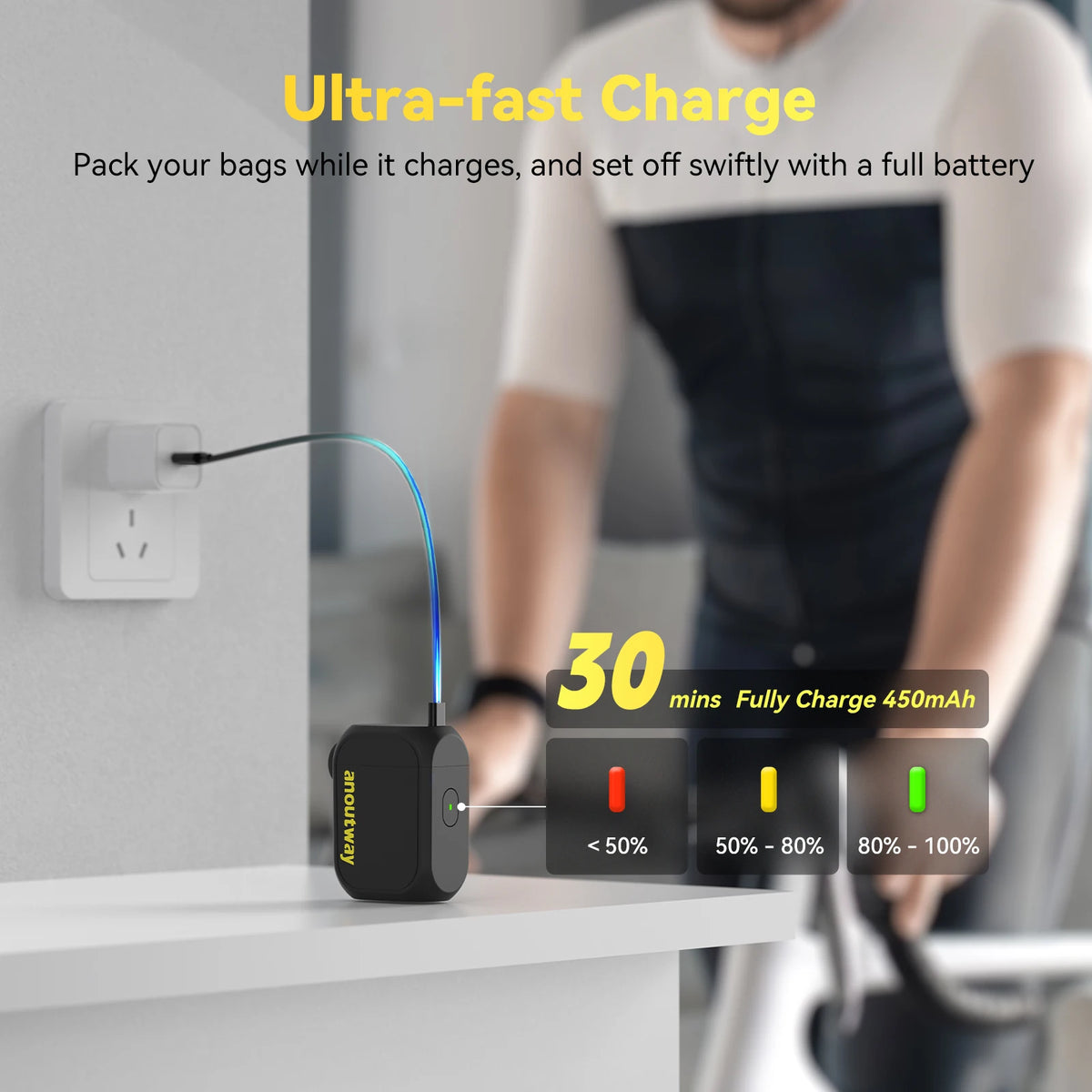 anoutway AT1 Electric Mini Pump for Bike Cordless Tier Inflator 120 PSI Max  450mAh 7.4V Battery 25Mins Fast Charging
