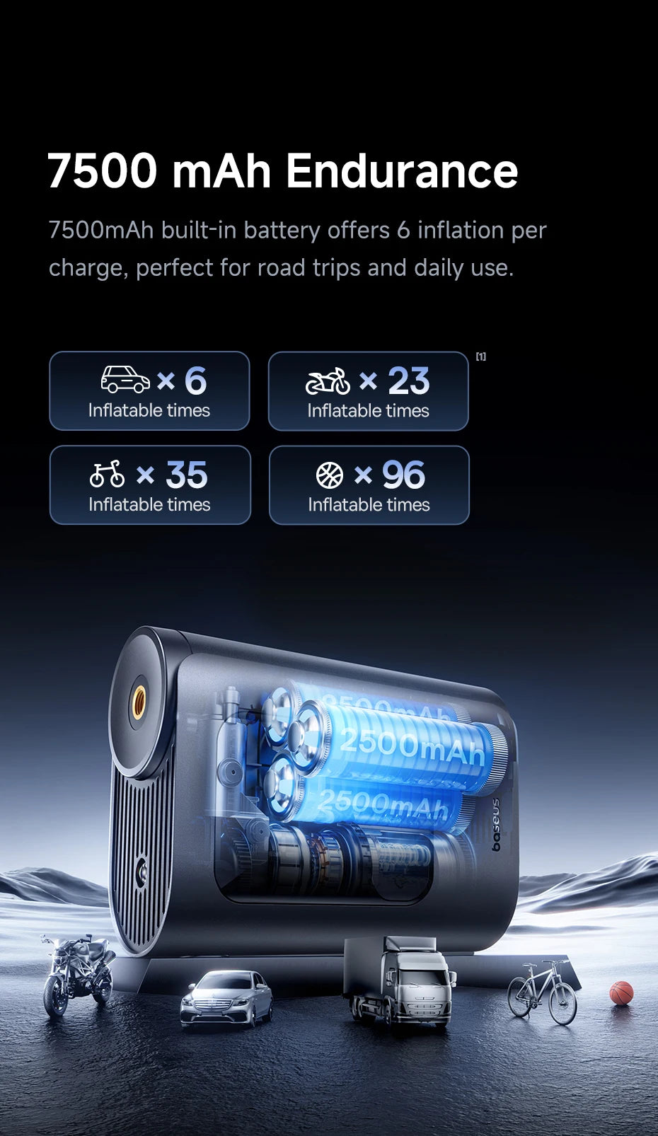 Baseus GoTrip VA1 Max Cordless Car Tire Inflator