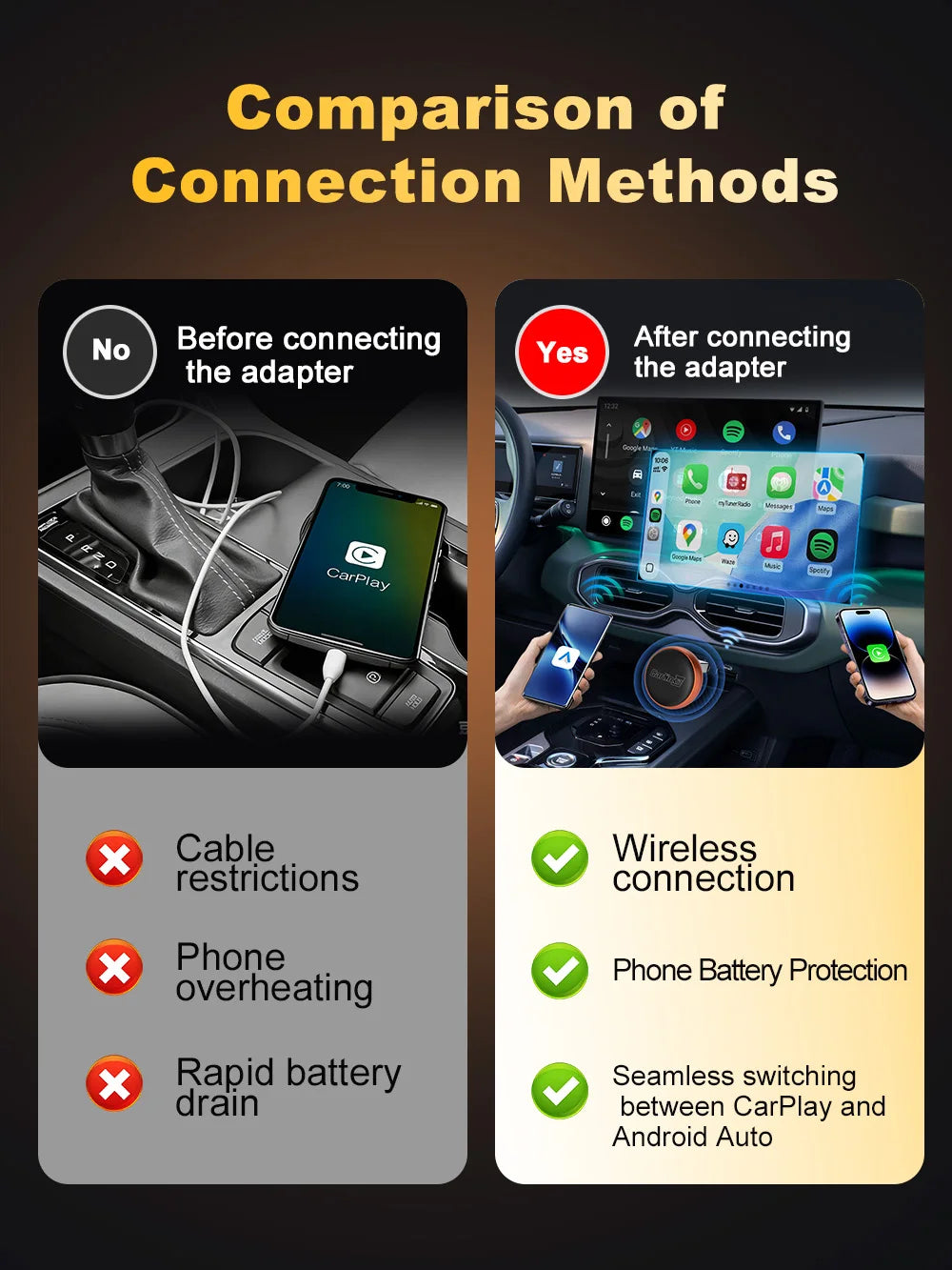CarlinKit Mini Ultra 3 Wireless CarPlay and Android Auto Adapter, 2-in-1 Plug and Play