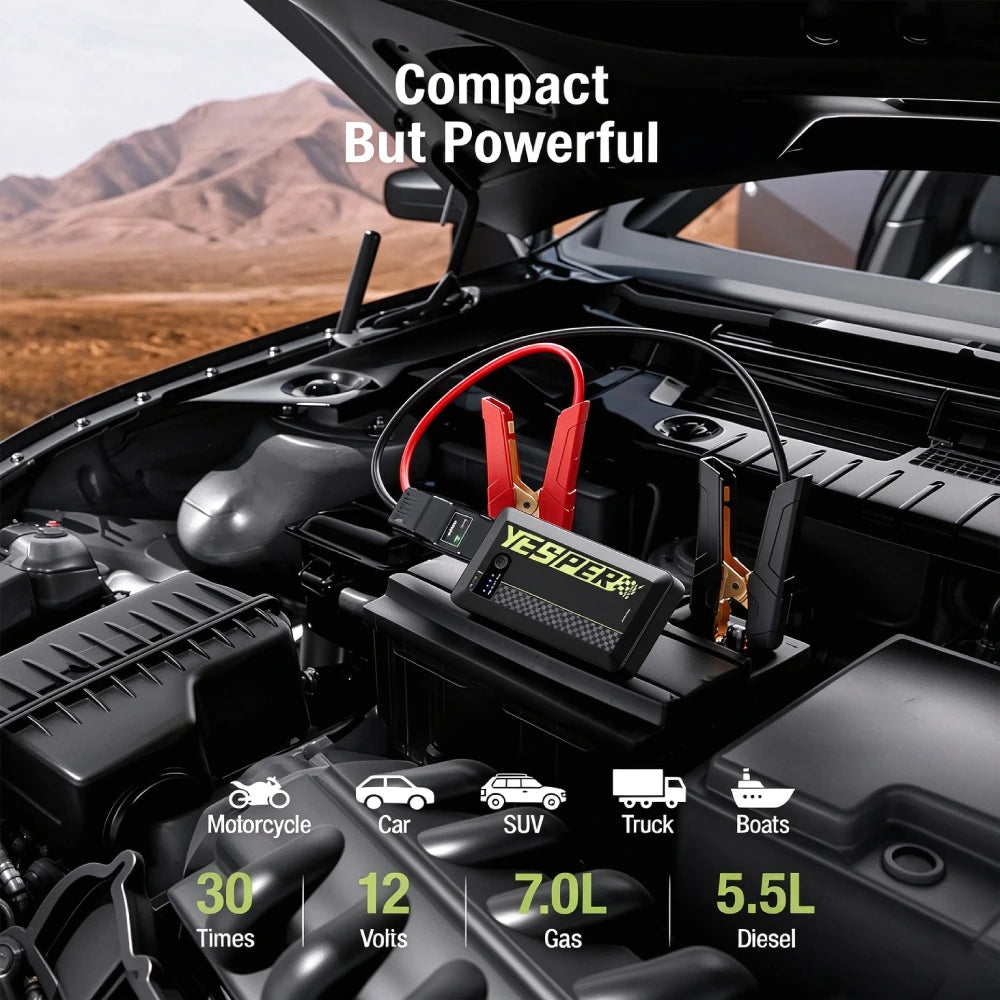 YESPER ARMOR Mini Car Jump Starter 1500A Peak 12V Car Battery Booster Power Bank USB Charger Outdoor Car Emergency Booster Pack Jump Box for Motorcycle SUV Truck 7L Gas 5.5L Diesel