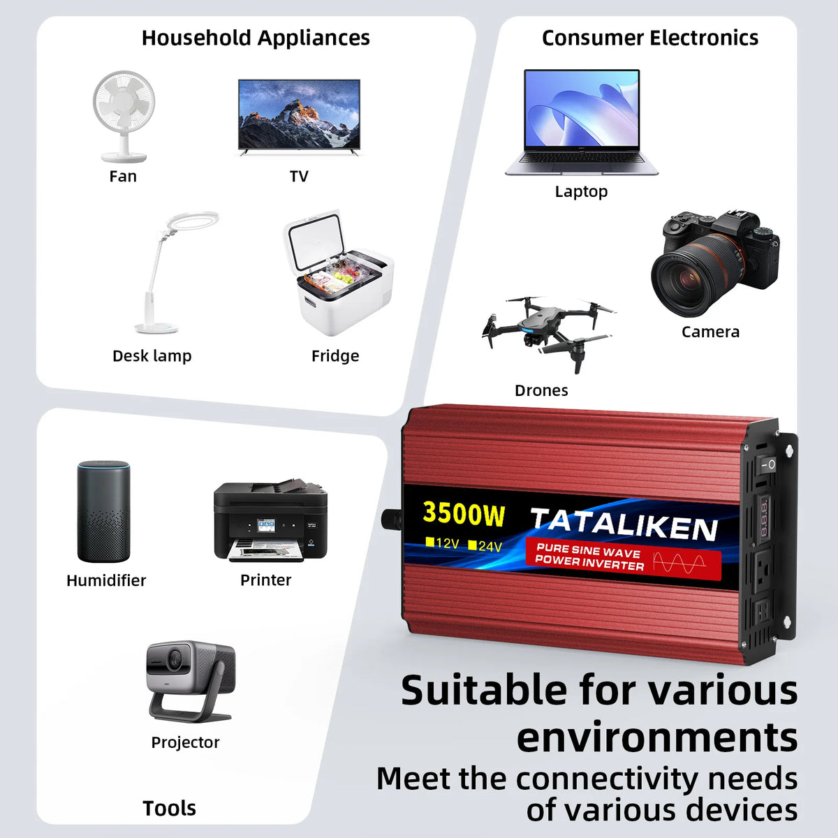 Pure Sine Wave Inverter DC12V To AC110V 60HZ 1000W/1600W/2200W/2500W/3000W/3500W/4000W Power Voltage Converte