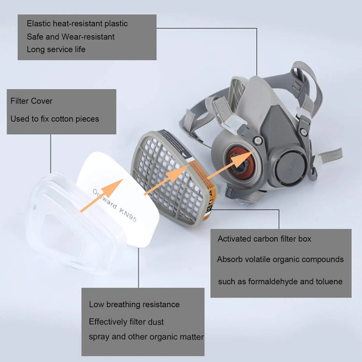Half Face Respirator Mask Kit