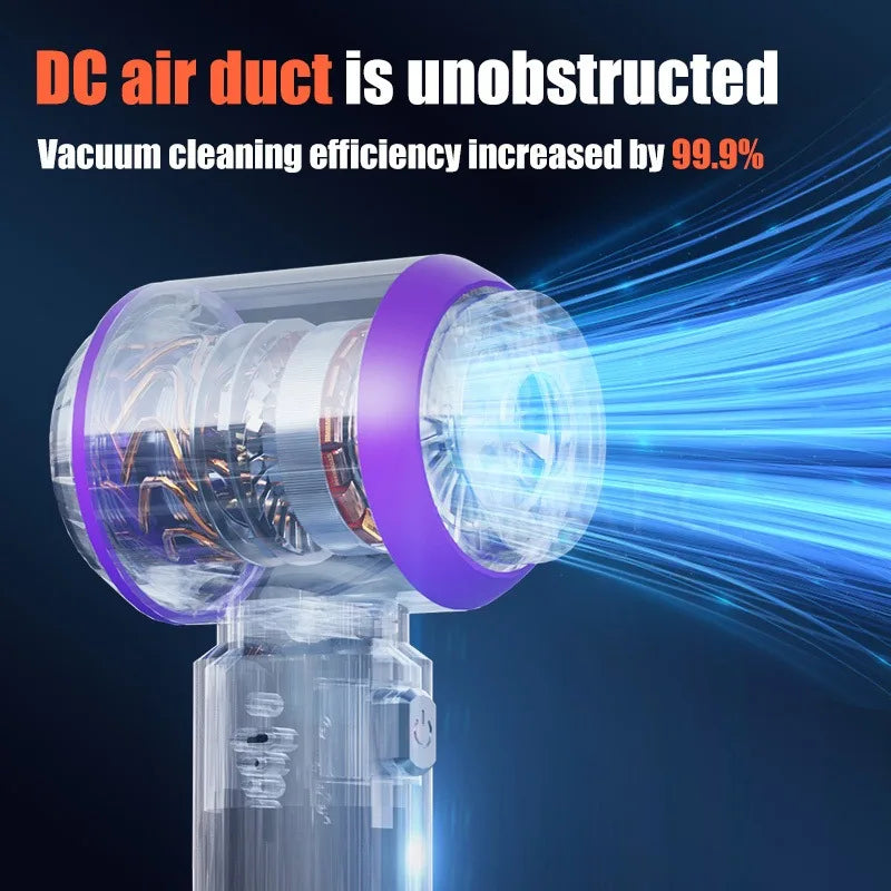 Brushless Cordless Handheld Vacuum 30000Pa, 4-in-1 Car and Home Vacuum for Pet Hair