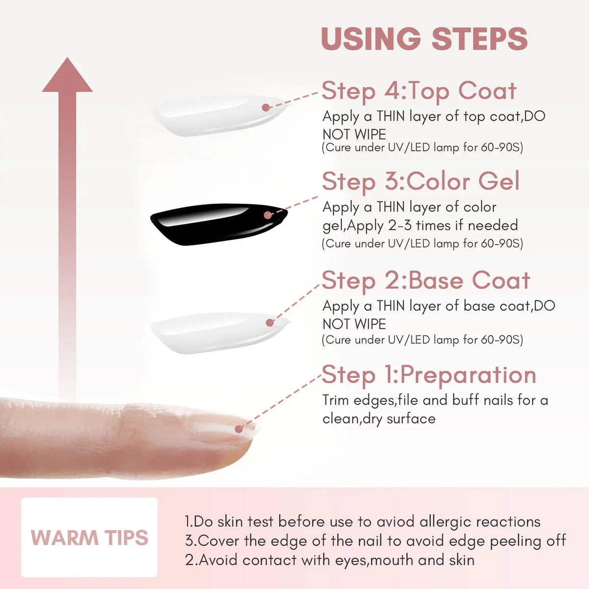 Gel Top Coat and Base Coat Set, No Wipe Shine Finish Soak Off Gel Base Top Coat Long Lasting LED Nail Lamp Gel Polish
