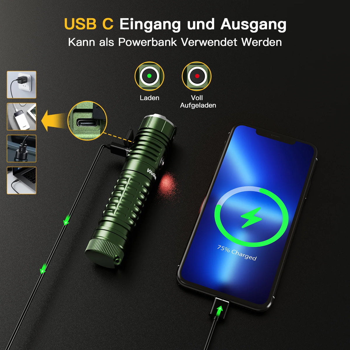 Wurkkos TS22 4500 Lumen Rechargeable Flashlight with Magnetic Tail Cap and Power Bank Function