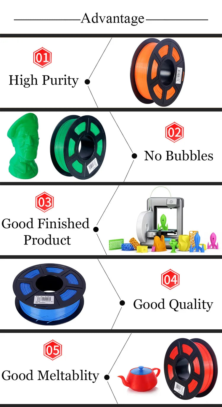 KINGROON PLA & PETG Filament Bundle, 10kg