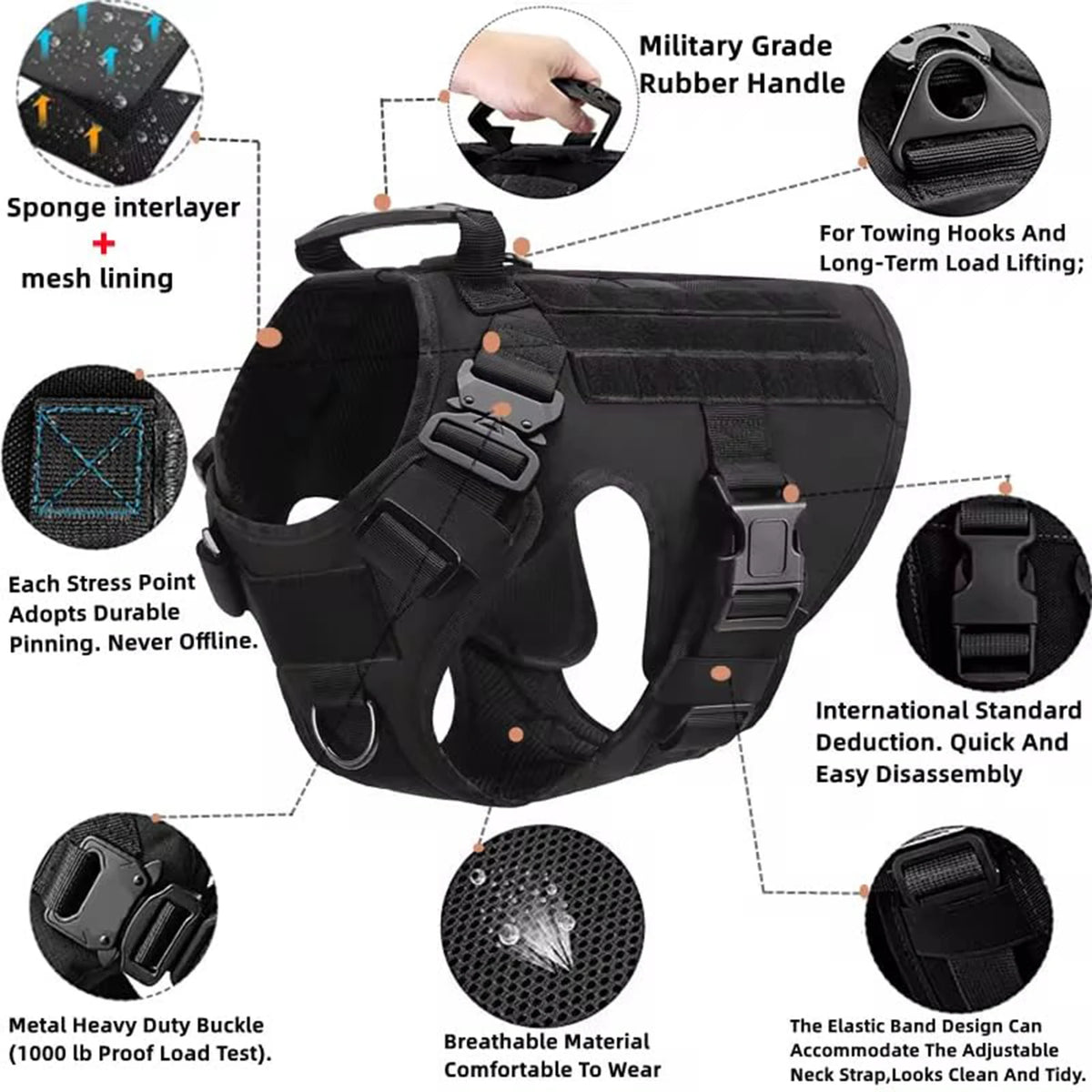 Tactical Dog Harness with MOLLE Pouches, No-Pull Training Vest for Medium and Large Dogs