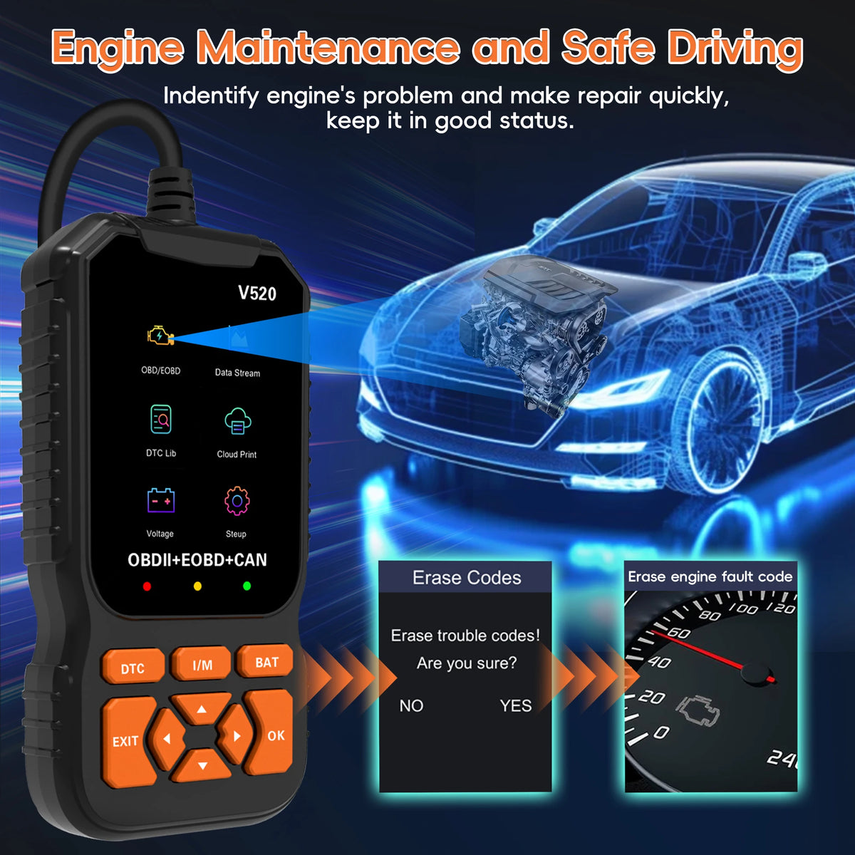 OBD2 Scanner Code Reader