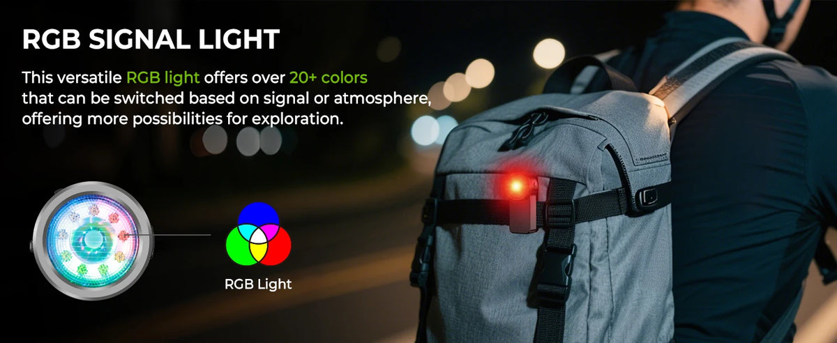 Wurkkos HD03 Mini Clip Light