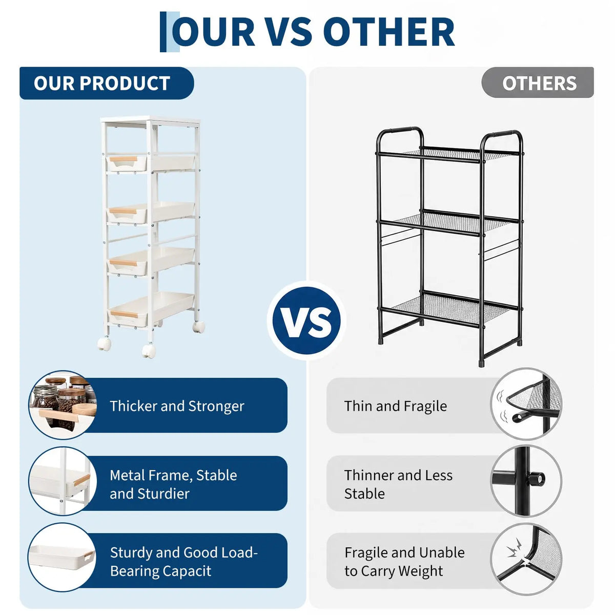 5-Tier Rolling Kitchen Storage Cart with Pull-Out Basket