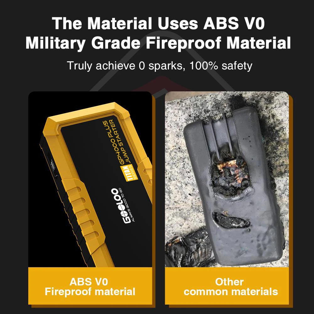 GP4000 PLUS 4000A 12V Portable Car Jump Starter, SuperSafe Lithium Battery Booster Pack, Spark-Proof with LED Light