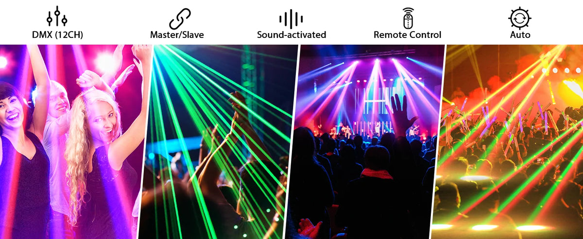 Mini 30W LED Moving Head Spot Light, 4-in-1 RGBW DMX Sound-Activated DJ Light