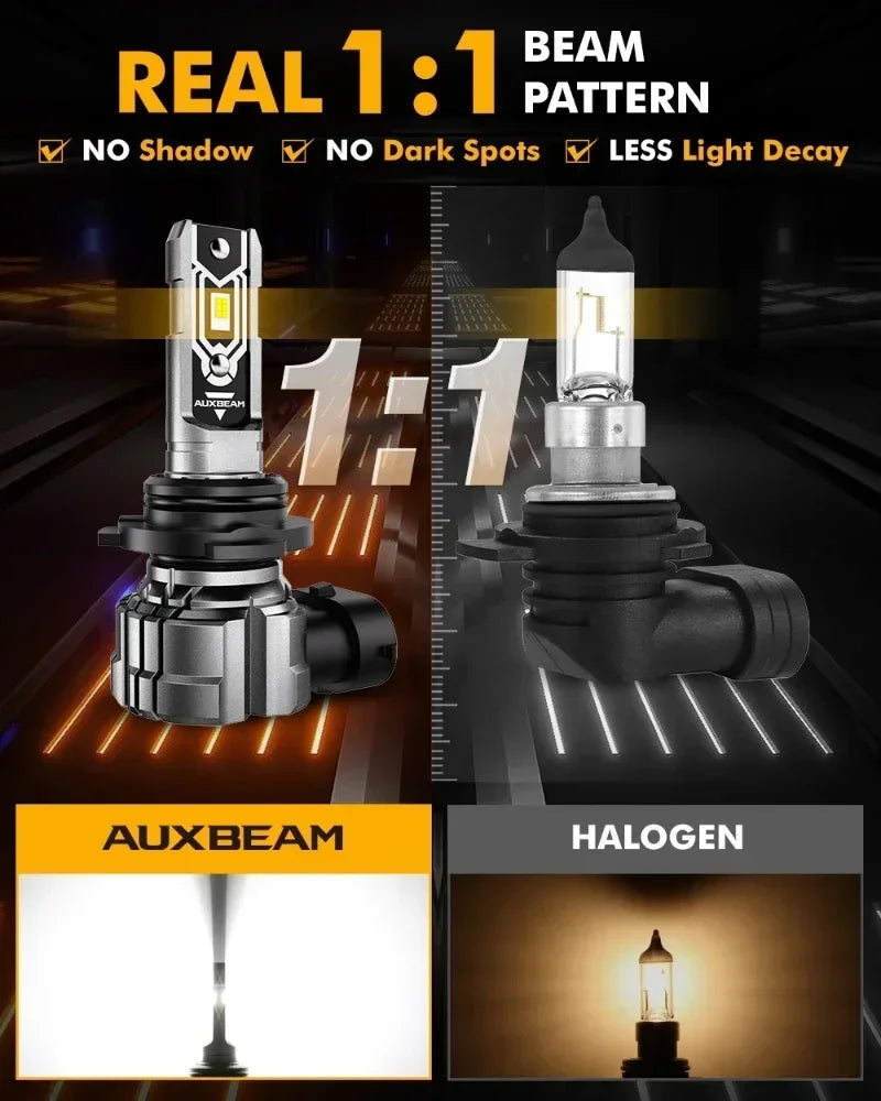 AUXBEAM Q5 SERIES LED LED FOG LIGHT/DRL BULBS 50W 10000LM 5202 PS24W H16EU 9006 HB4 H8 H9 H16 H11 H10 9145 9140 LED Bulbs