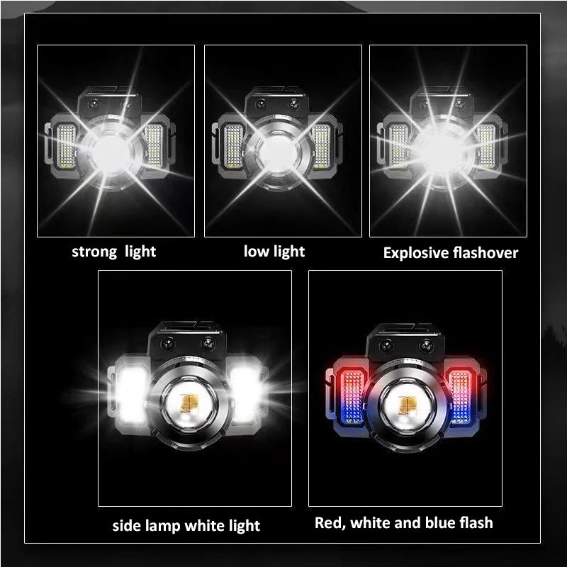 Motion Sensor Rechargeable LED Headlamp