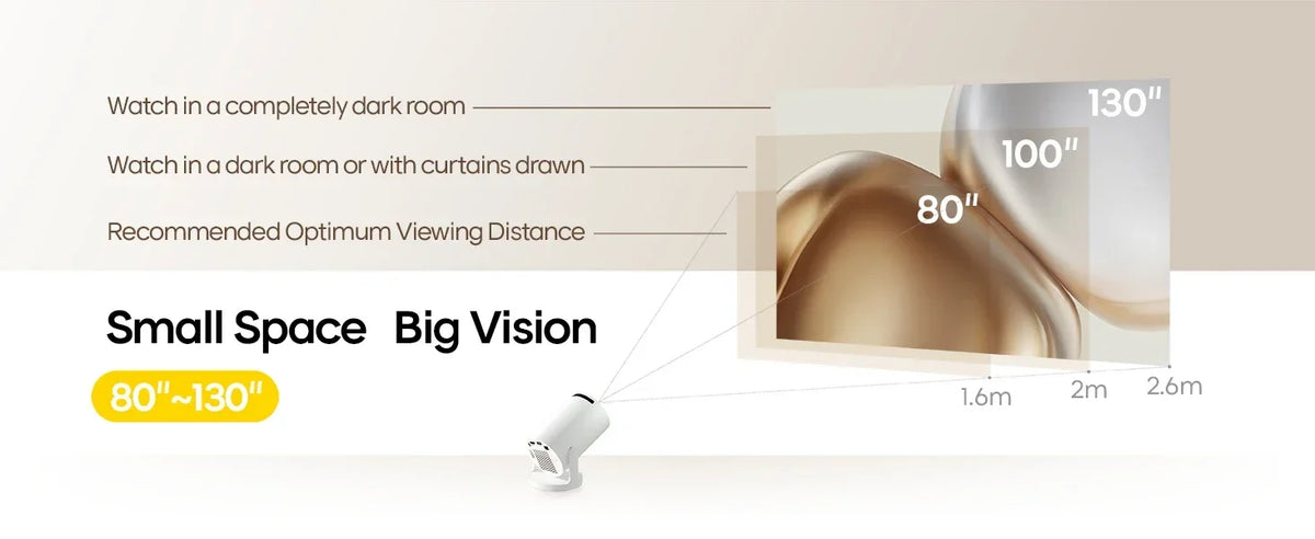Magcubic Hy300Pro Allwinner H726 Smart Projector, 290Ansi 720P Native 1080P Compatible, Android 14 Dual Wifi6 Bt5.4 8K Decoding Indoor Outdoor