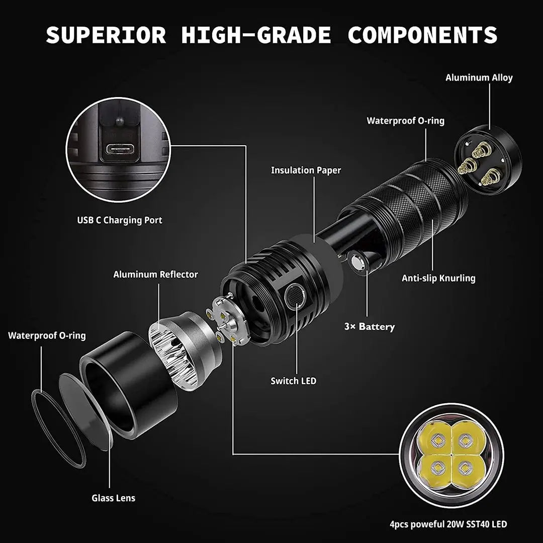 SP36 Pro 8000lm Powerful LED Flashlight 4SST40 USB C Rechargeable 18650 Torch