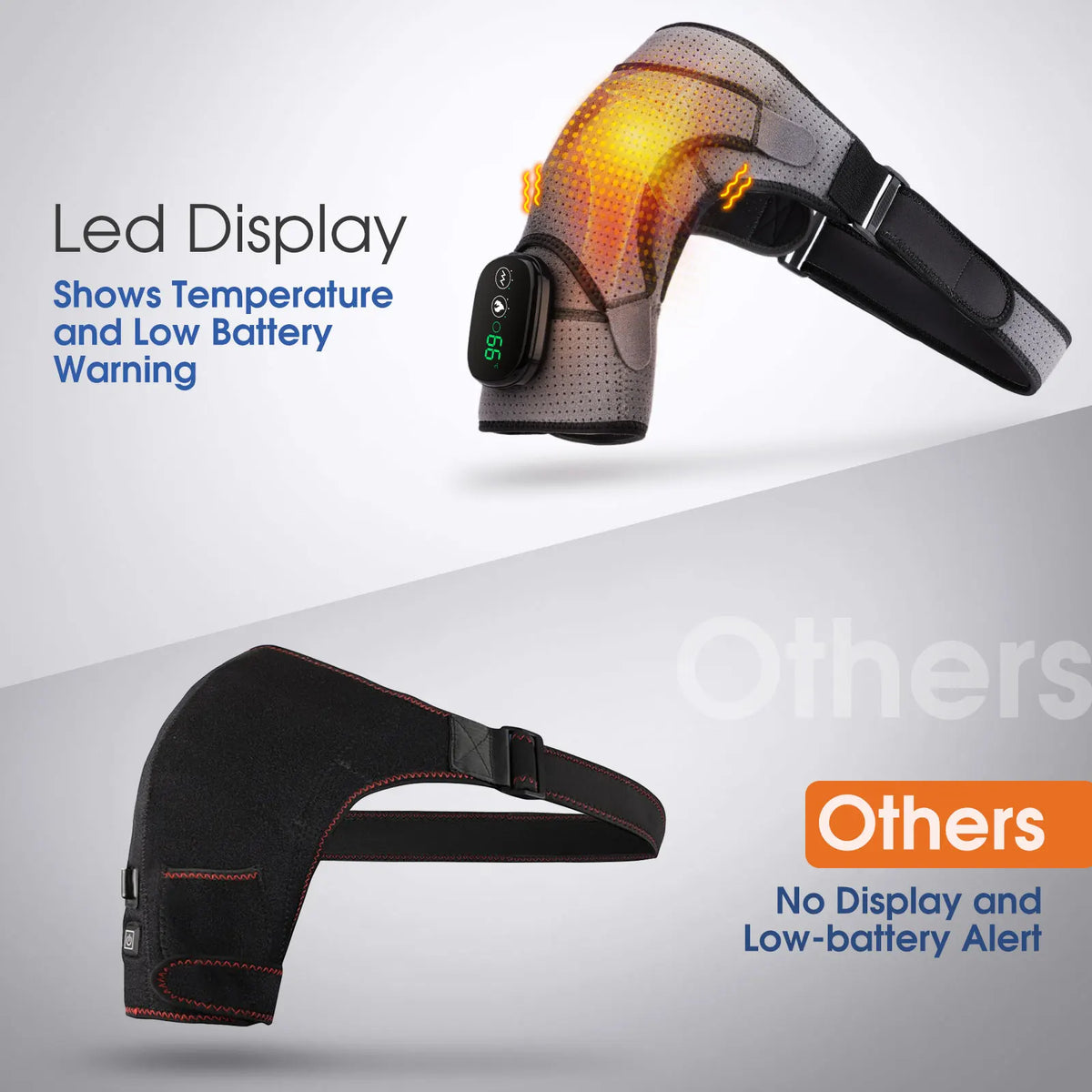 Heated Shoulder Brace and Massager, Adjustable Electric Heating Wrap for Shoulder and Arm