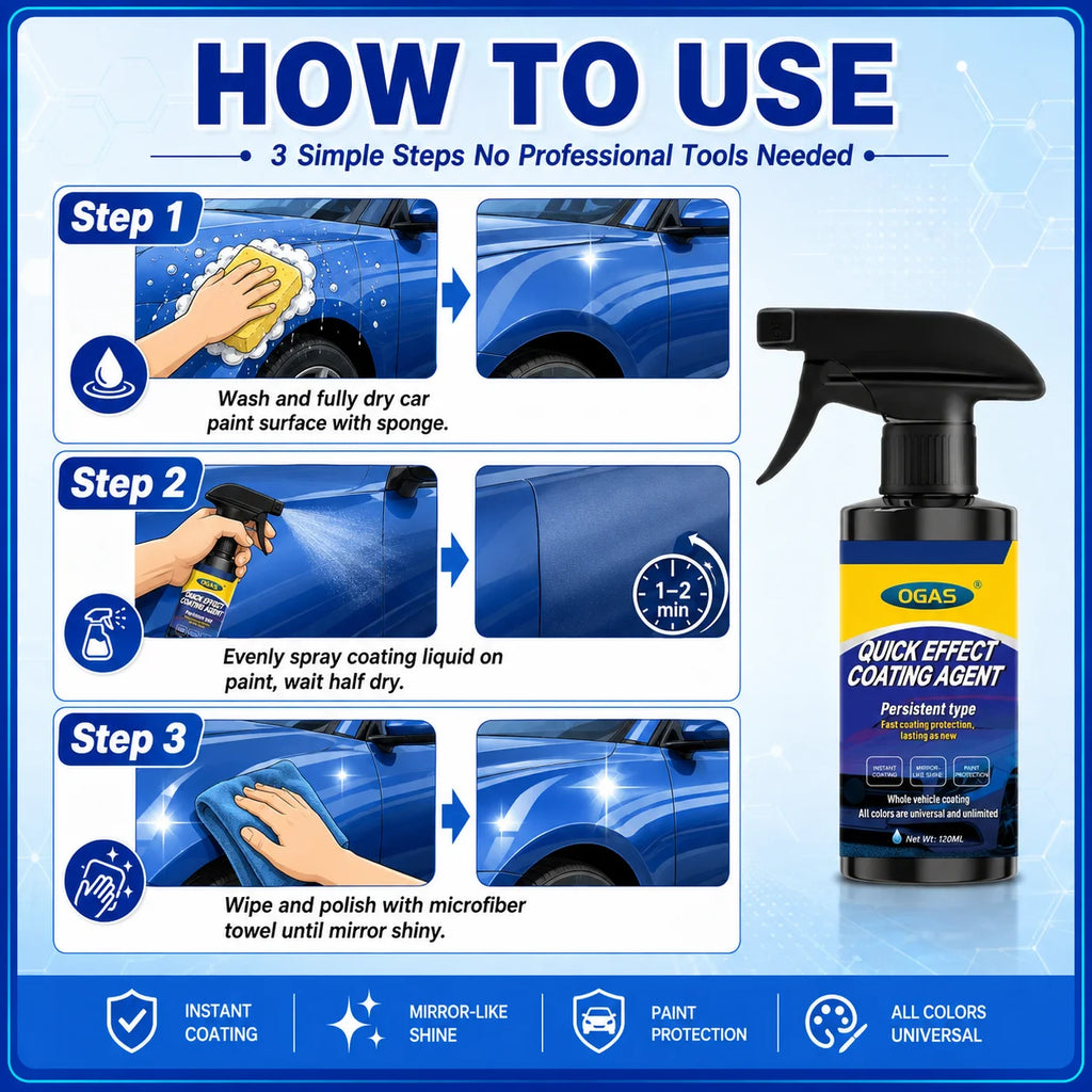 120ml Nano Car Paint Coating Agent Dual Mode Spray Waterless Wash Gloss Enhancer UV Protection Scratch Resistant Auto Surface Care Polish