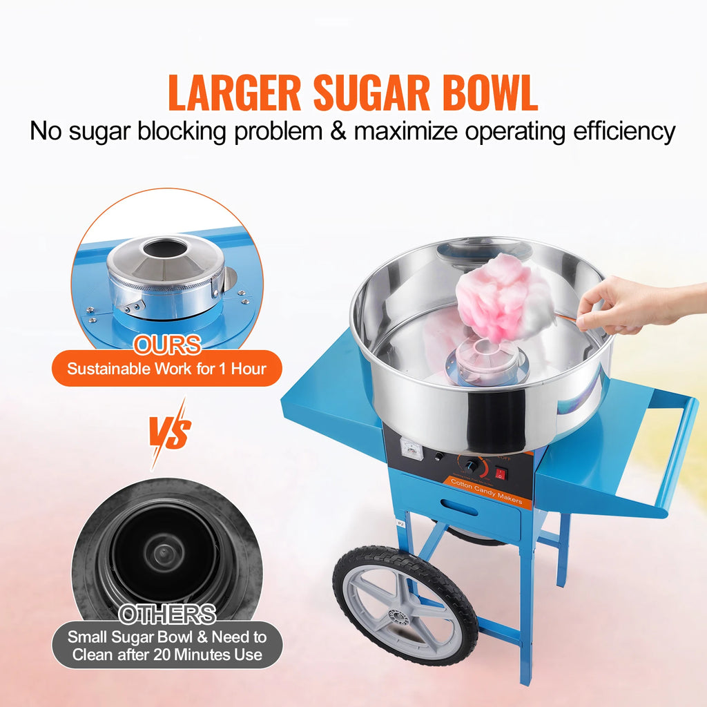 SucceBuy Electric Cotton Candy Machine with Cart Commercial Candy Floss Maker with Stainless Steel Bowl Sugar Scoop and Drawer