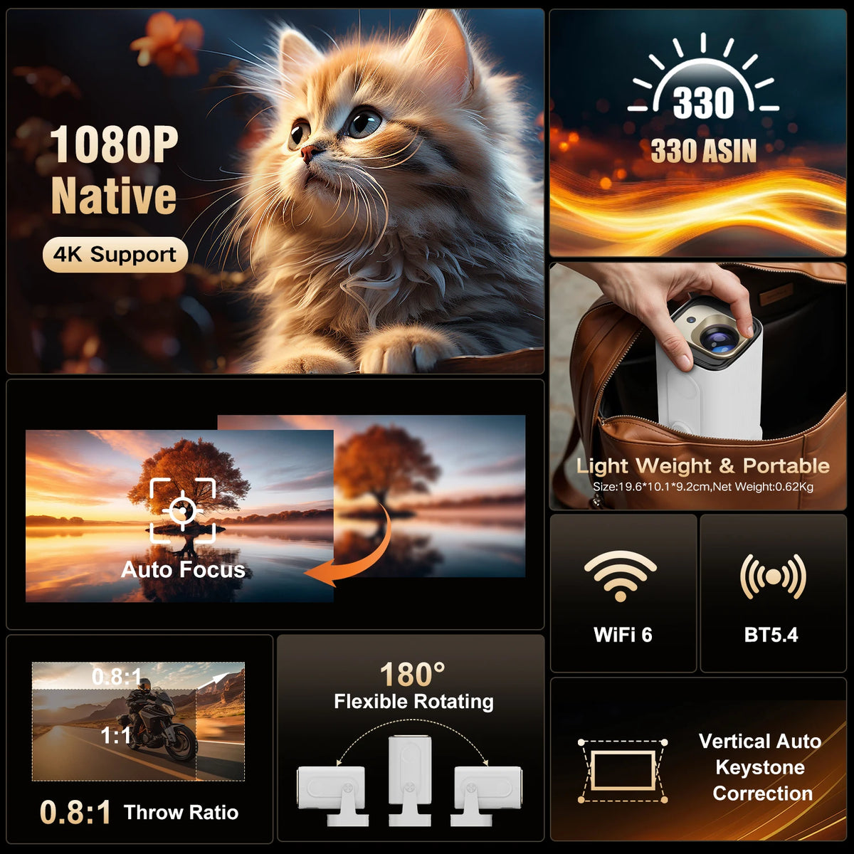 Magcubic HY310 1080P Auto-Focus Projector