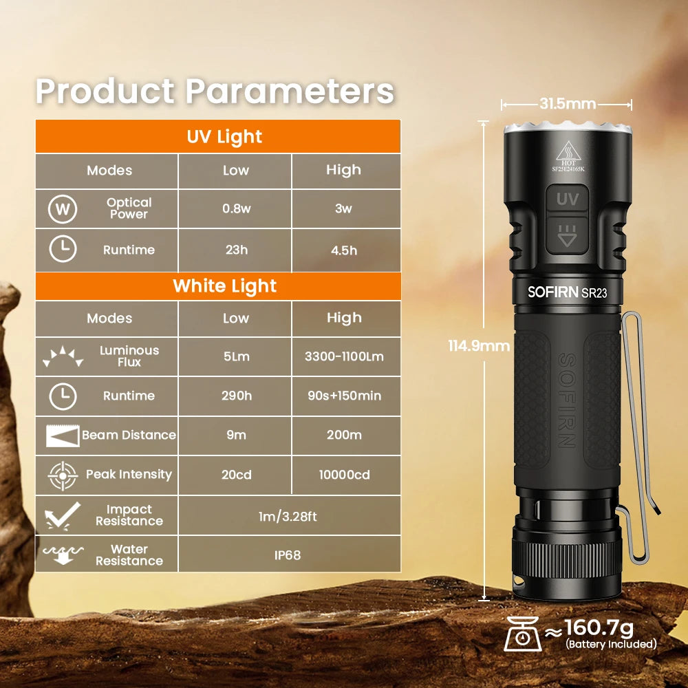 SOFIRN SR23 Flashlight EDC TN3535 3000LM 365nm UV SST08 USB-C 21700 Rechargeable Light With Dual Switch