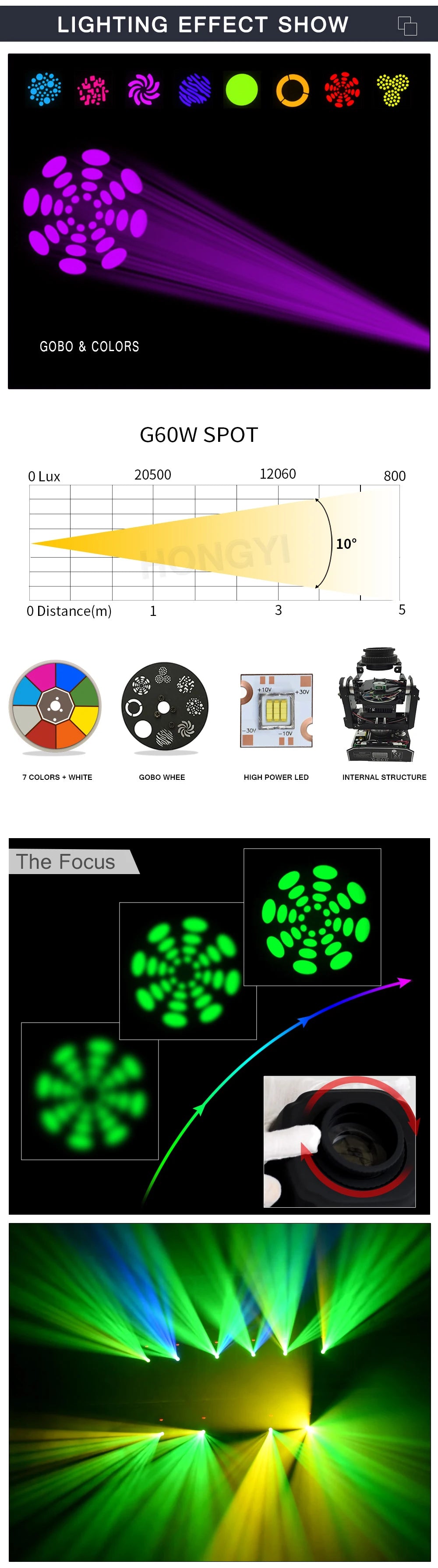60W Mini Led Dmx Gobo Moving Head Spot Light For Club Dj Stage Lighting Party Disco Wedding Event