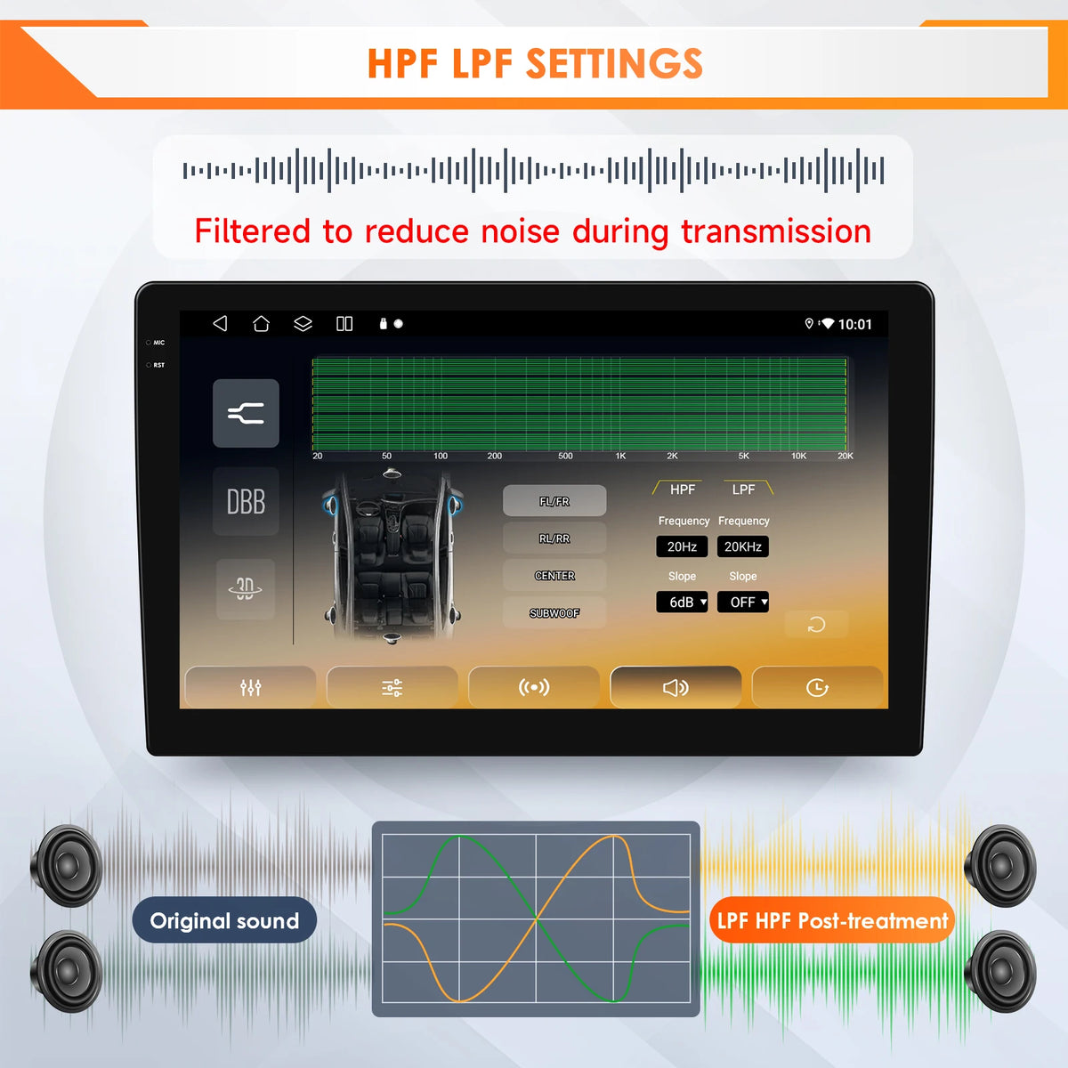 4G WIFI Carplay for Honda Accord 8 Acura TSX 2008 2009 2010 2011 2012 Car radio Android 12 Multimedia Video player 6115 Stereo