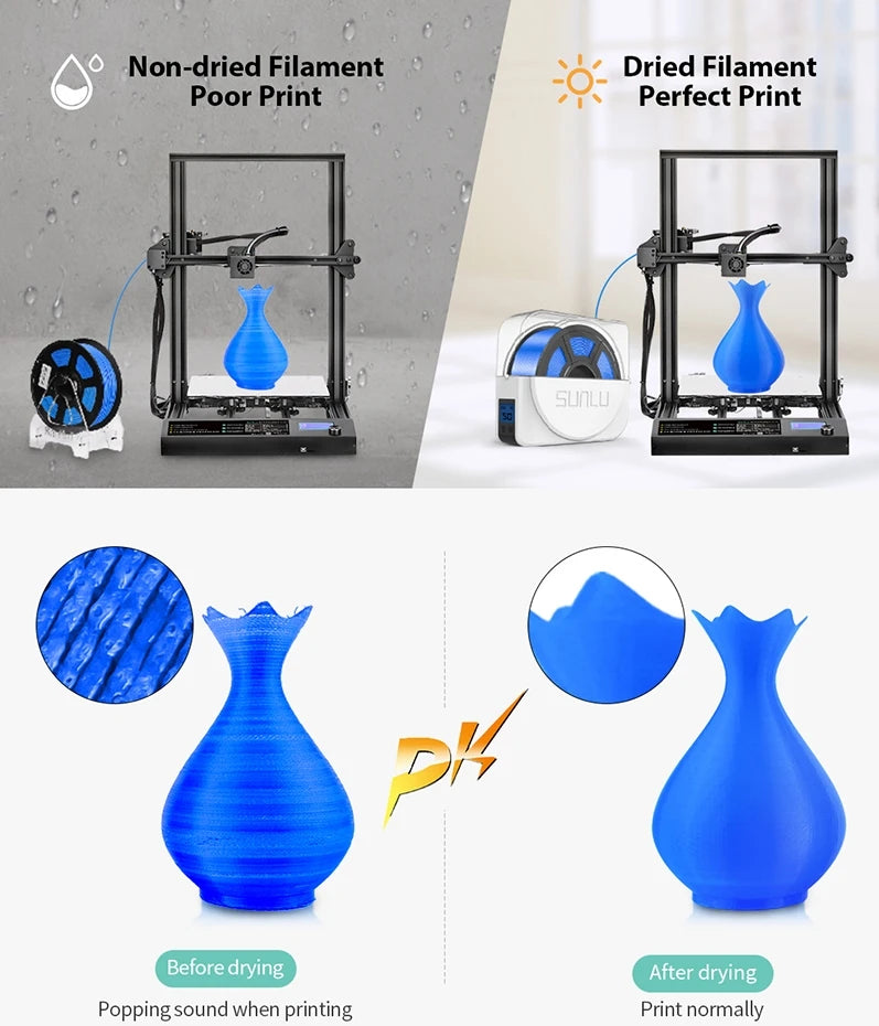 Filament Dryer S1 Plus Built-in Circulation Fan Filament Dryer Box Storage Box for 3D Printer Filament 1.75/2.85/3.00mm