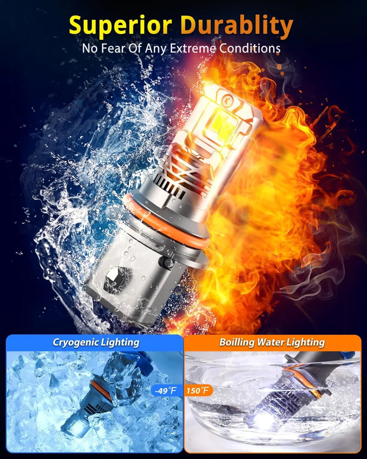 FAHREN LED 9007 Led Headlight Bulb,1:1 Size with Cooling Fan HB5 9007 Led Lights, 6500K Cool White IP68 Fog Light,Pack of 2