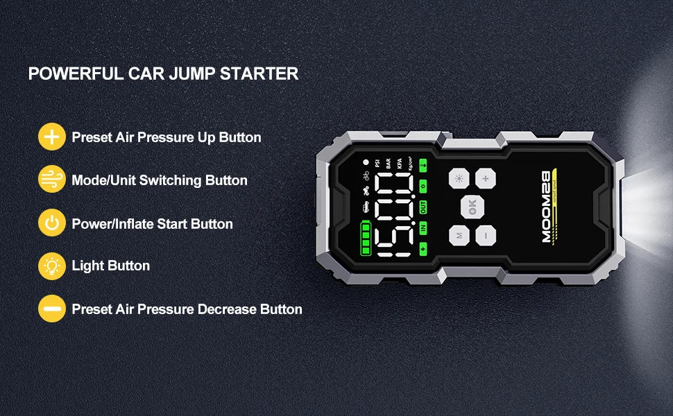 Portable Car Jump Starter with 150PSI Air Compressor, Power Bank and Emergency Battery Booster