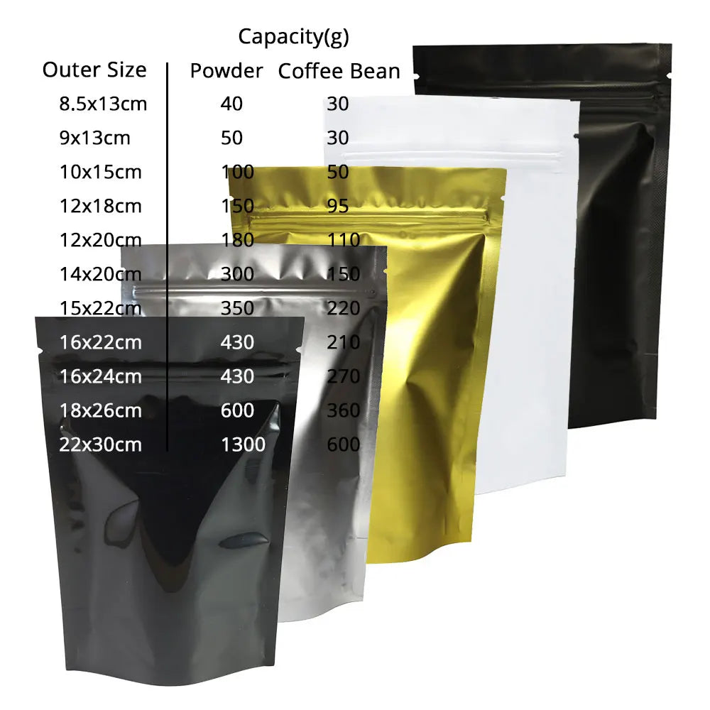 100pcs Premium Matte Black Stand Up Mylar Bags, Aluminum Foil Lined Smell Proof Ziplock Pouches - Best for Coffee & Food Storage