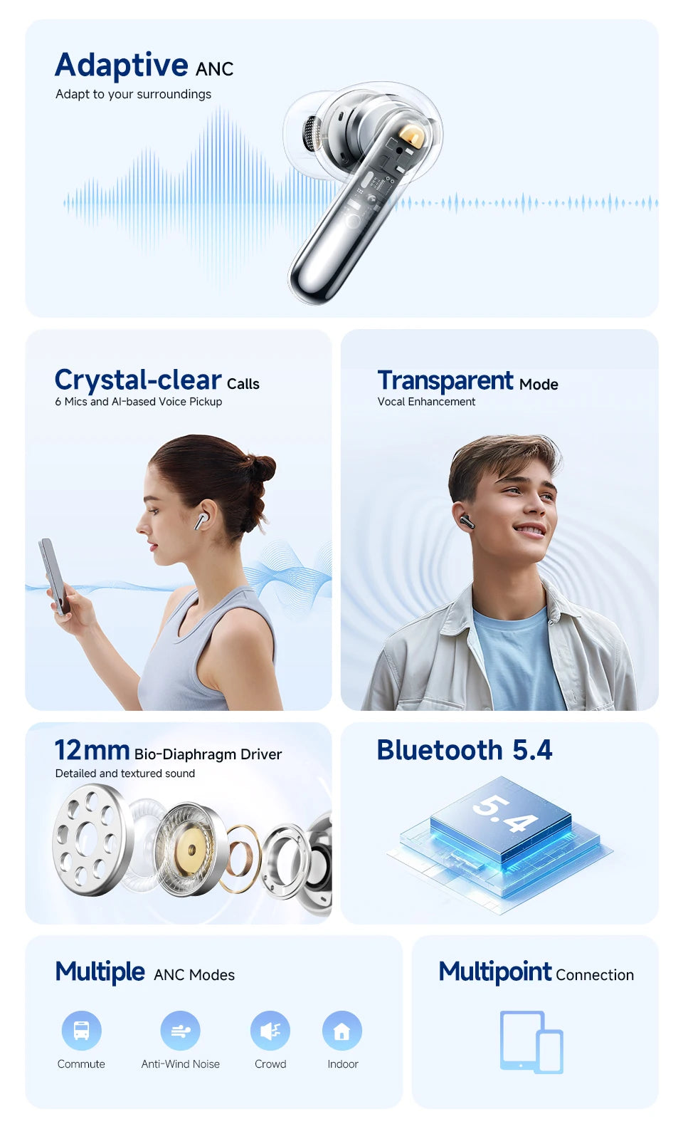 QCY MeloBuds N50 ANC Wireless Earbuds