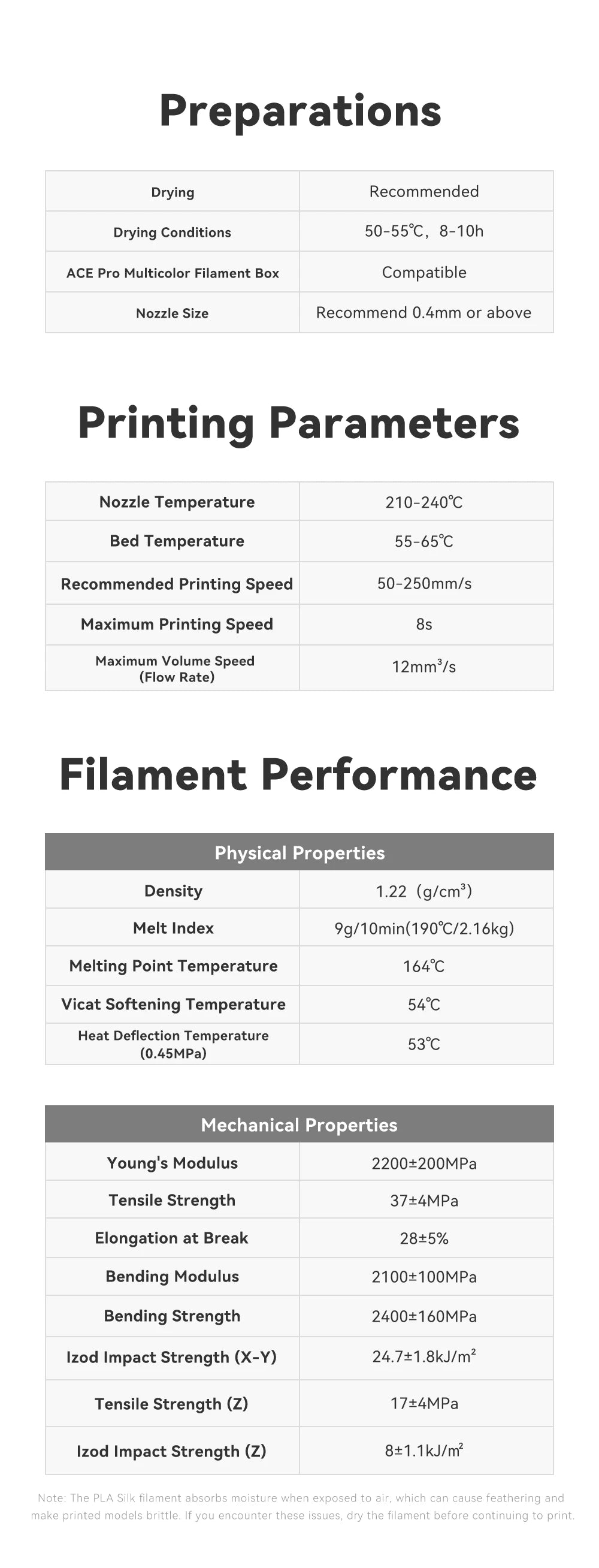ANYCUBIC PLA Rainbow Silk Filament 1.75mm 3D Printer Printing Filament Christmas Toys 3D Printing Material For FDM 3D Printer
