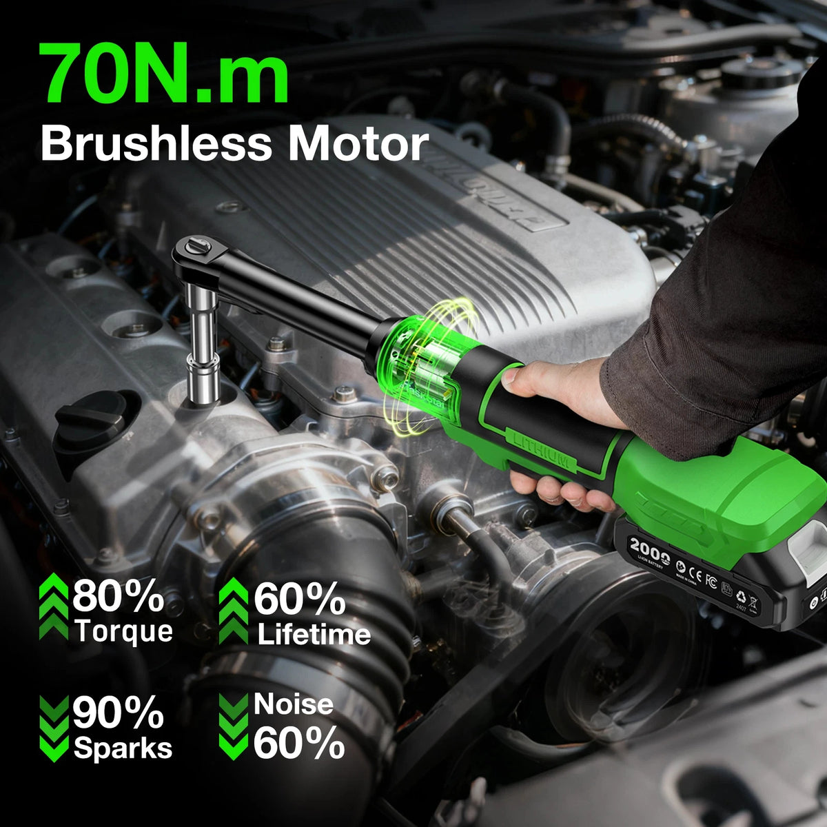 TaskStar 6.3-inch Extended Ratchet Wrench 3/8" Driver Cordless Electric Wrench Car Dismantling Power Tool For DIY Car Mechanic