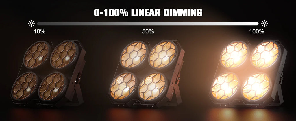Fieryzeal 4x100W 2IN1 COB Par Light 4 Eyes Audience Light DMX512 LED Stage Light Wash Effect Blinder Light for DJ Disco Party