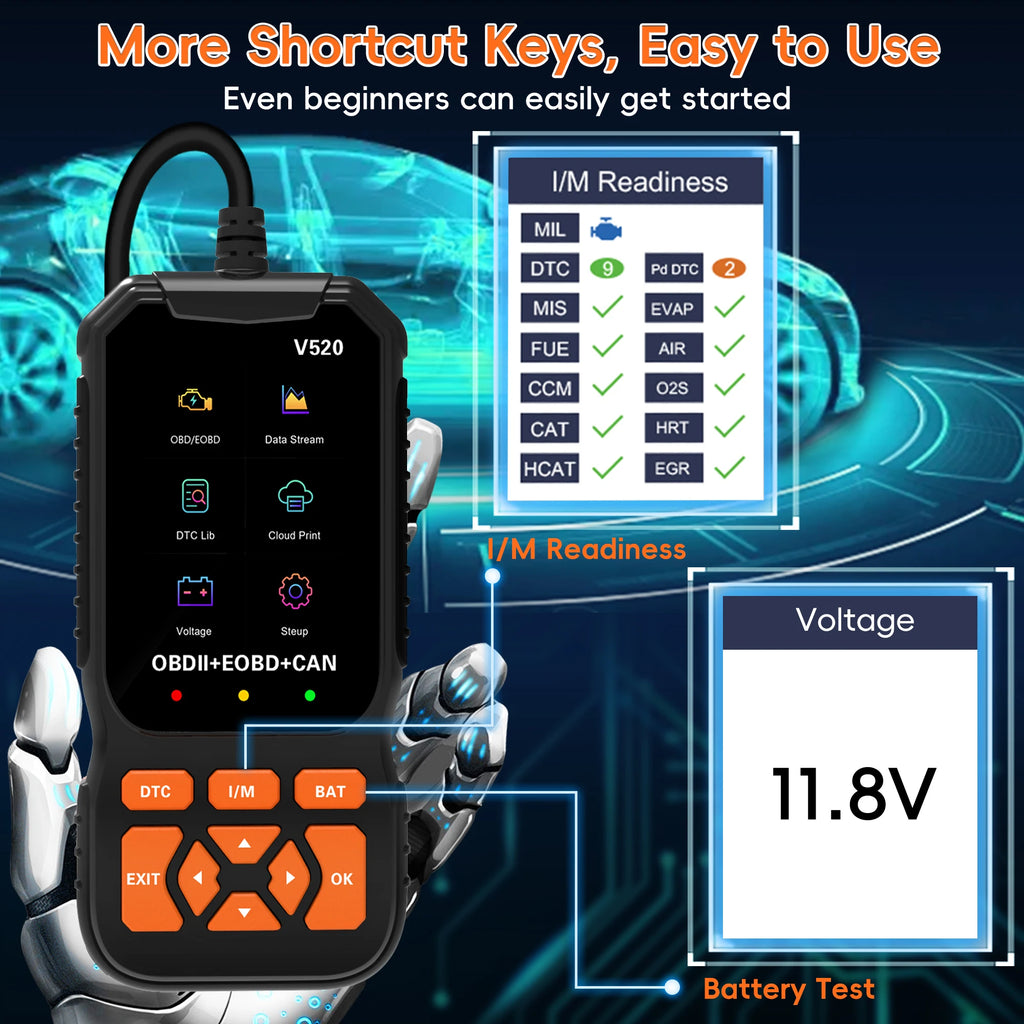 OBD2 Scanner Code Reader
