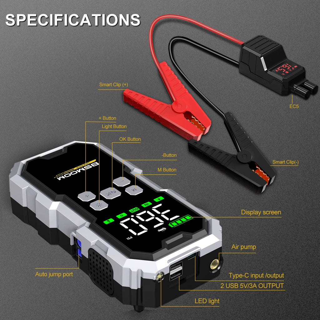 Portable Car Jump Starter with 150PSI Air Compressor, Power Bank and Emergency Battery Booster