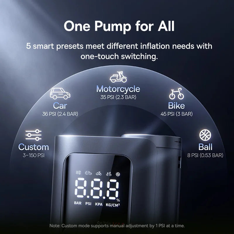 Baseus GoTrip VA1 Max Cordless Car Tire Inflator