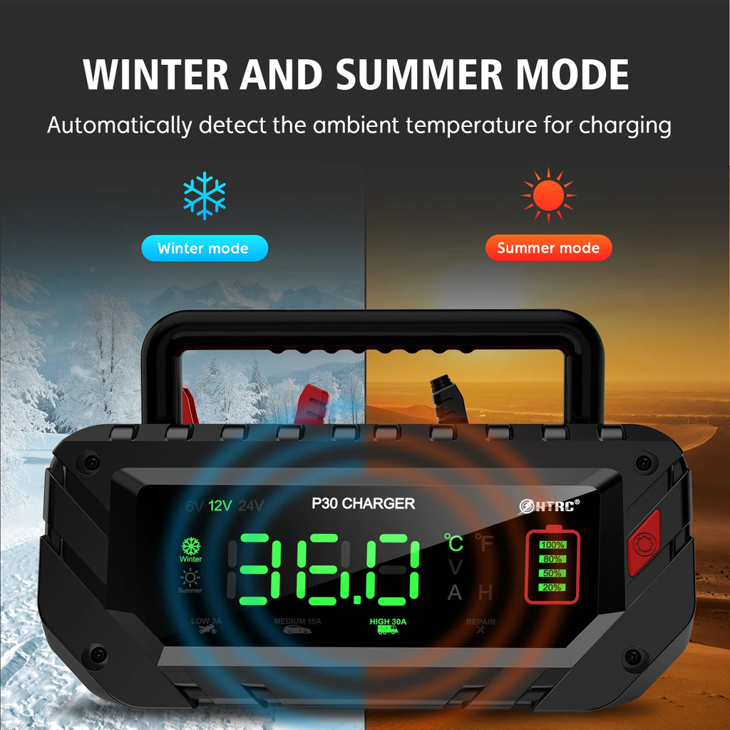 HTRC 30A/26A 6V/12V/24V Car Battery Charger for Motorcycle Lead-Acid SLA Gel Lithium LiFePo4 Portable Smart Battery Charger